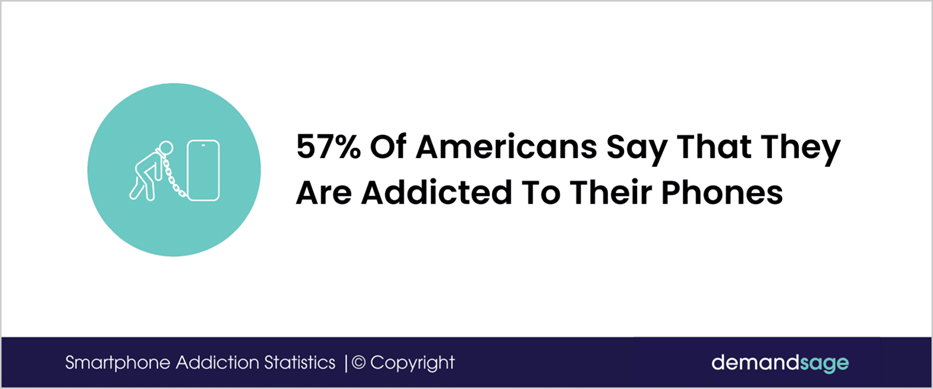 Smart phone addiction statistics